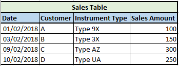 instruments report.PNG
